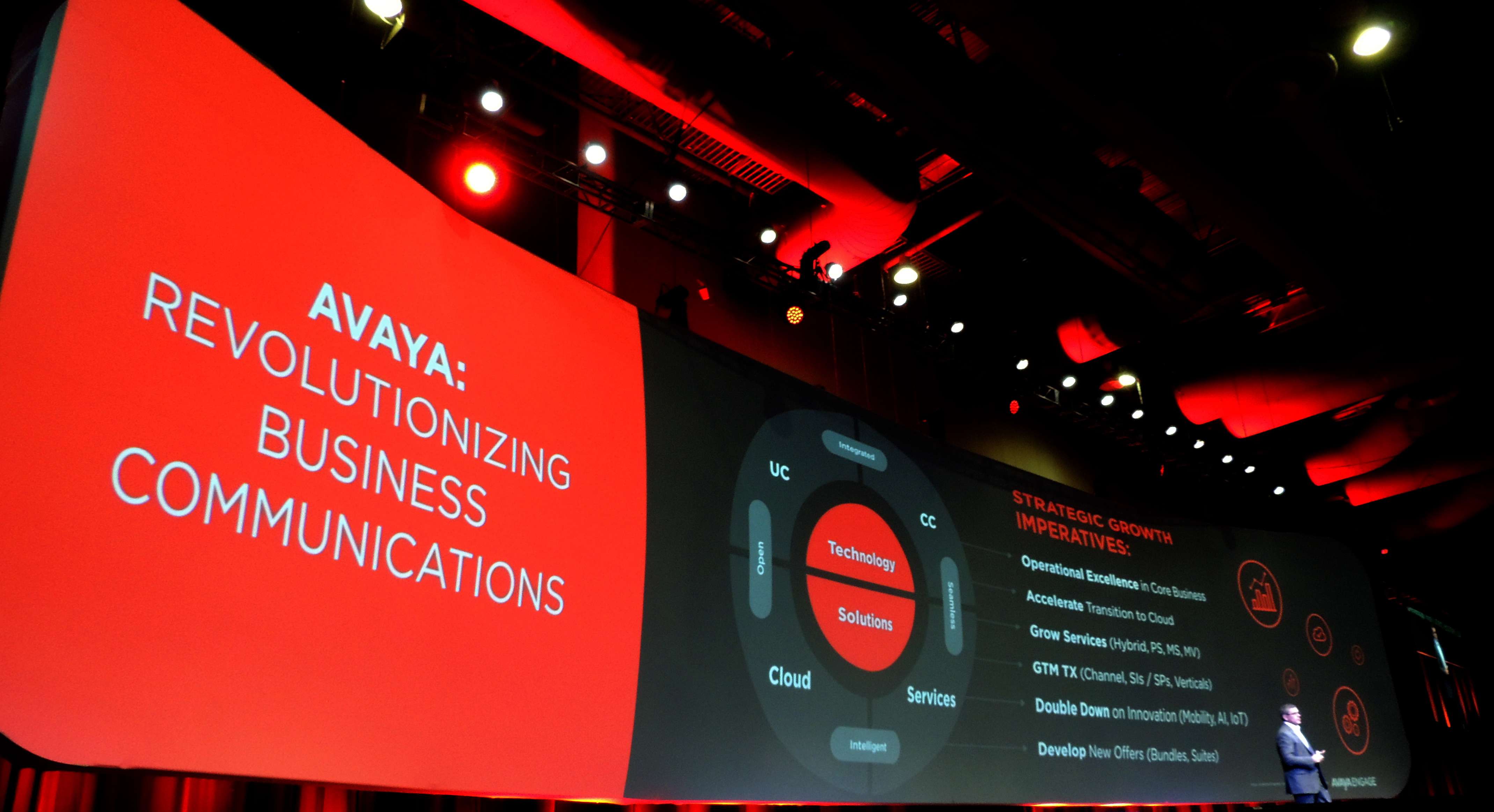 Avaya Engage México: Cloud juega un rol estratégico en el nuevo Avaya