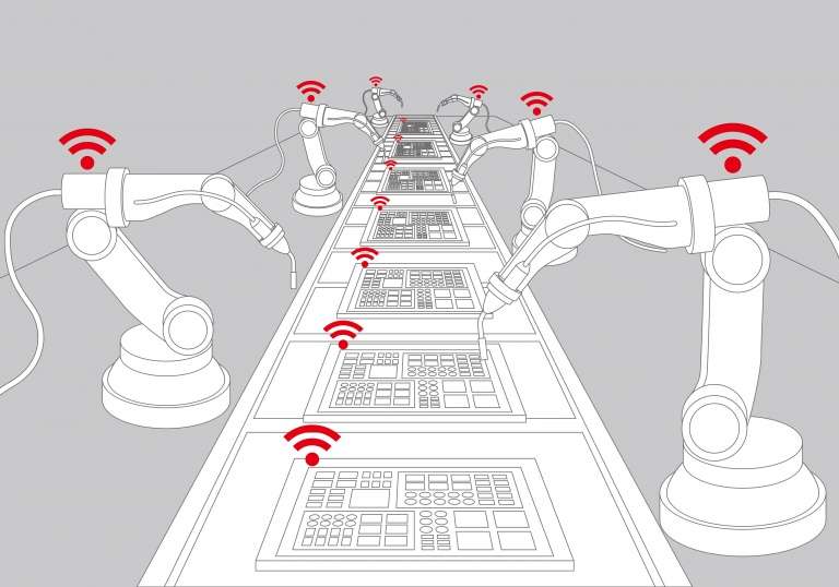 Cinco habilidades del CIO en la cuarta revolución industrial