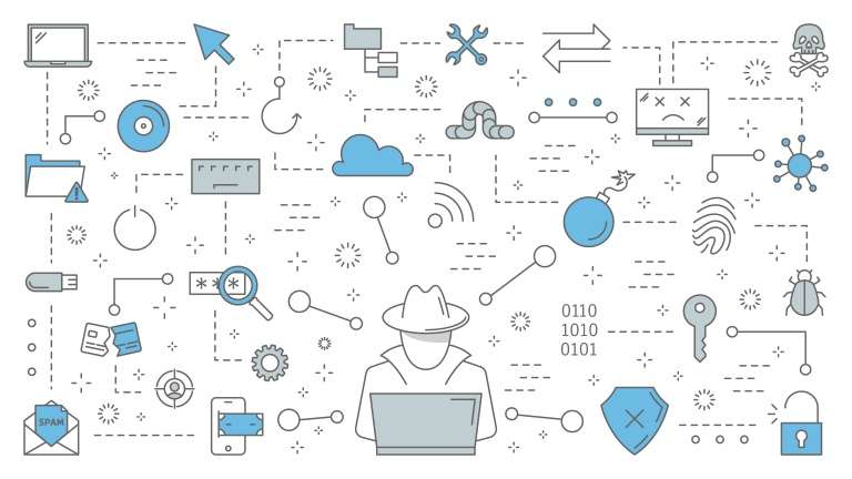 Siete ciberamenazas de alta relevancia para 2019