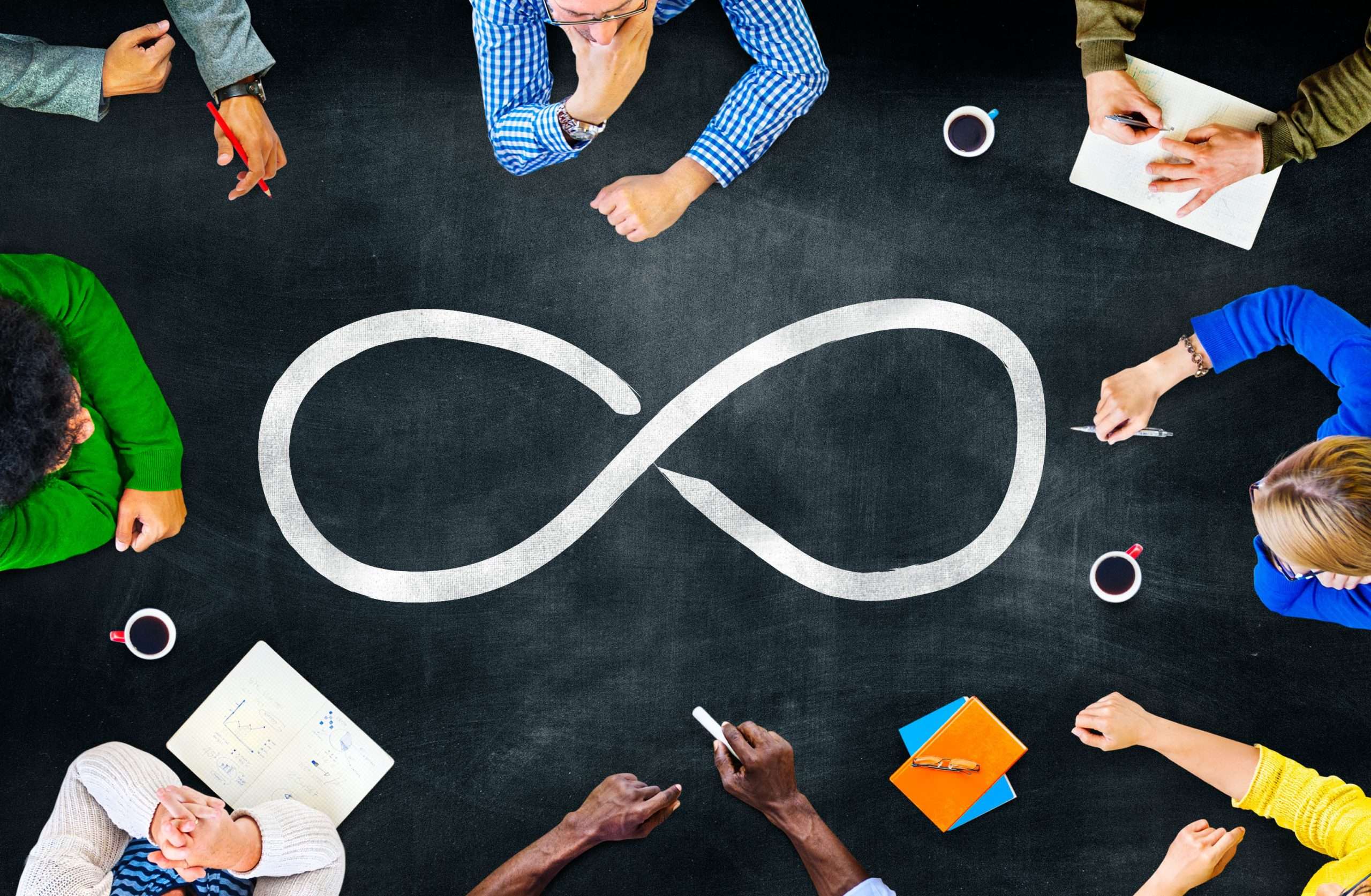 ¿Qué características son clave en un plan de continuidad del negocio?