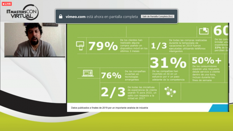 El último llamado a la transformación digital