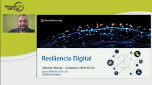 Resiliencia digital desde una perspectiva de negocio