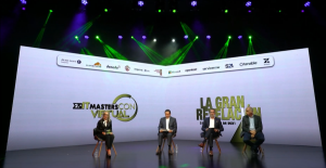 Panel de discusión: Una revolución forzada en la cadena de suministro