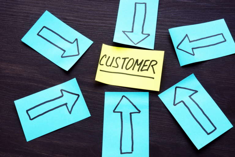 Customer Centricity